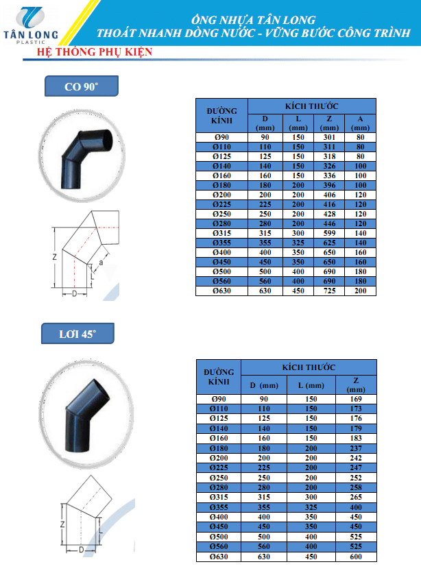 PHỤ KIỆN ỐNG TRƠN HDPE CẤP NƯỚC